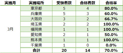お知らせ用画像