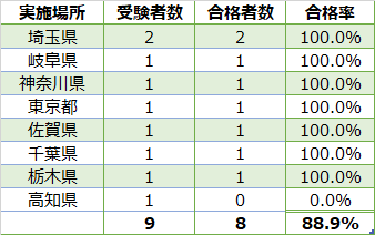 お知らせ用画像