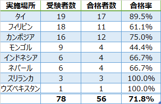 お知らせ用画像