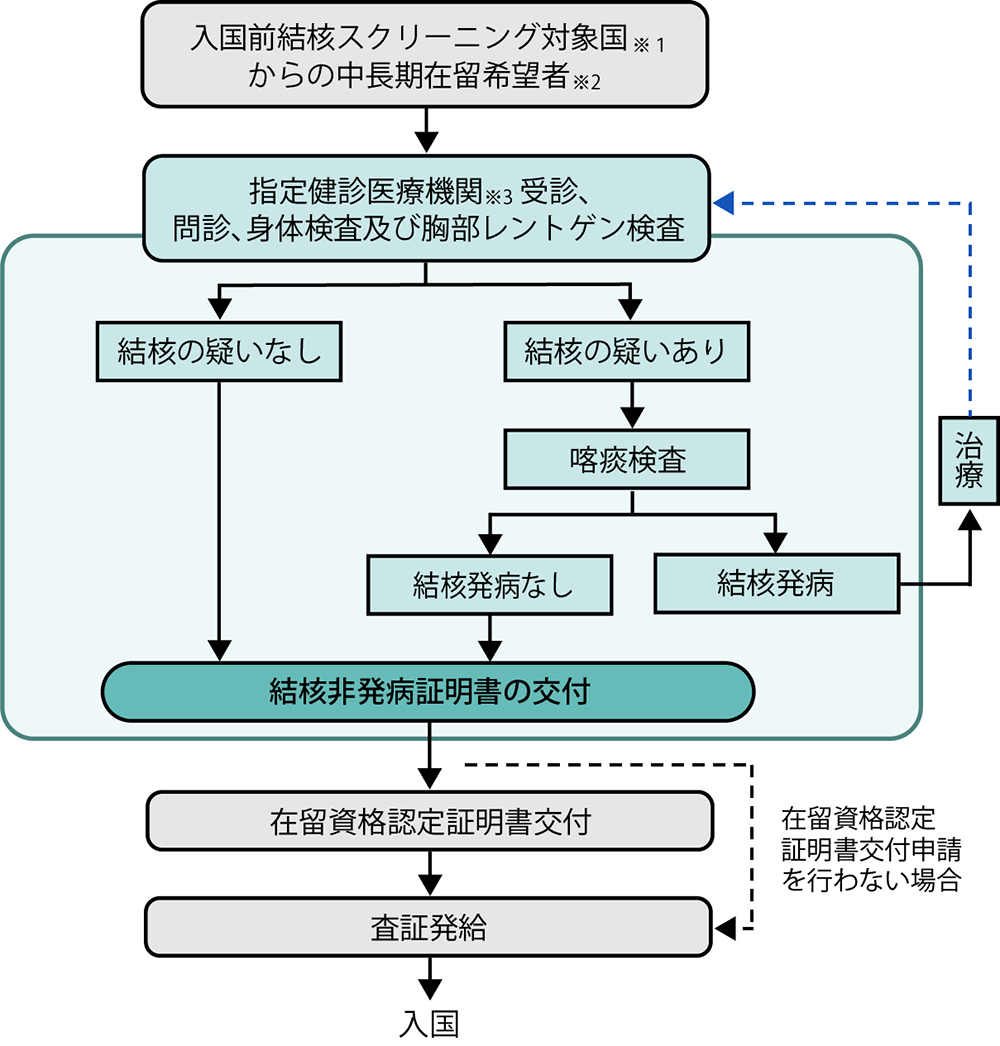 お知らせ用画像