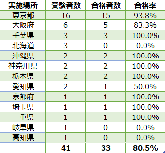 お知らせ用画像