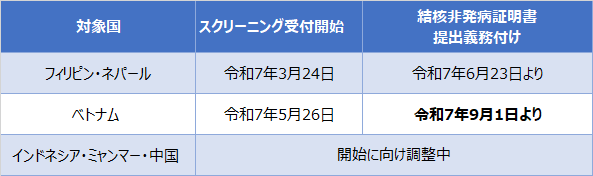 お知らせ用画像