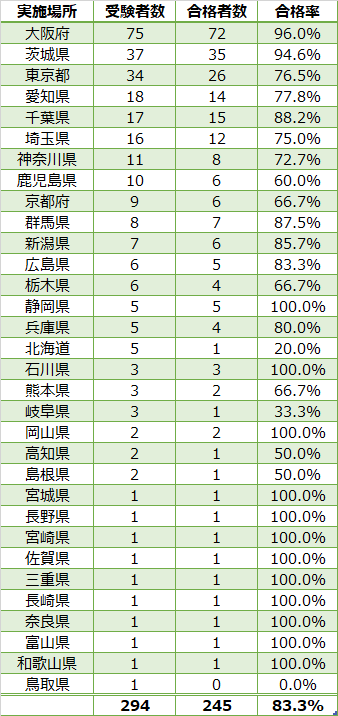 お知らせ用画像