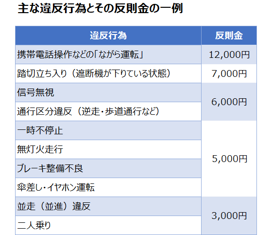 お知らせ用画像